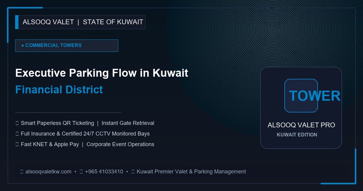 إدارة مواقف الأبراج الإدارية ومقرات الشركات في العاصمة ومدينة الكويت